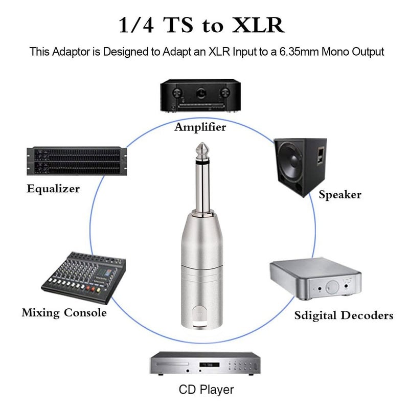 JOMLEY محول JOMLEY 1/4 بوصة TS مونو إلى XLR ذكر، موصل صوتي غير متوازن 1/4 بوصة TS مونو إلى XLR ذكر - عبوة من 2 - Image 4